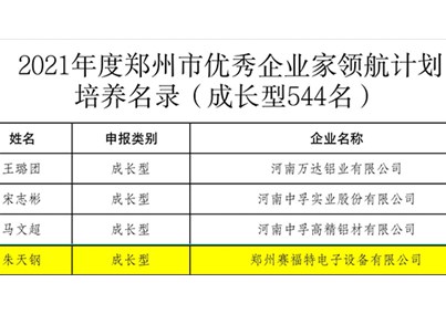 郑州市优秀企业家领航计划培养名录公示，汇博医疗董事长朱天钢入选！